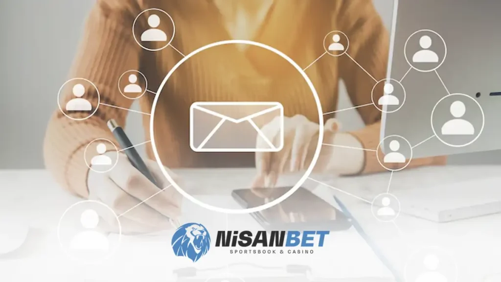 Nisanbet 7/24 iletişim